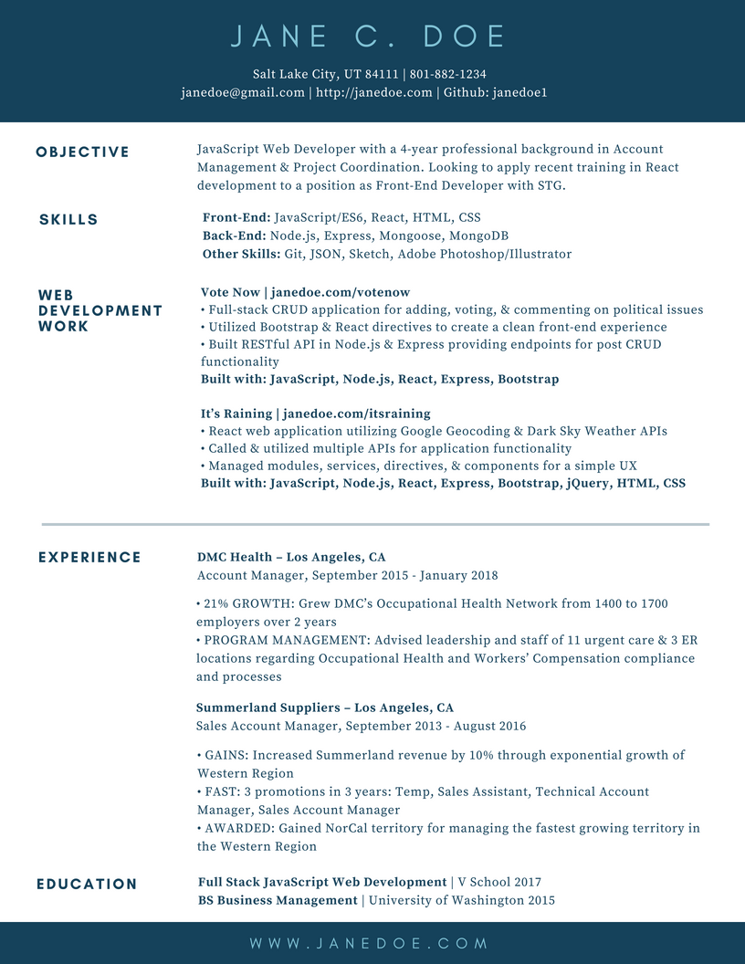 Is My Resume On Point Tips Example Templates