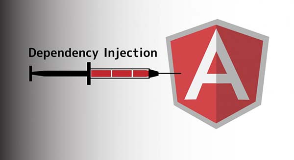 Testing AngularJS Part 3 - Controllers with Dependencies